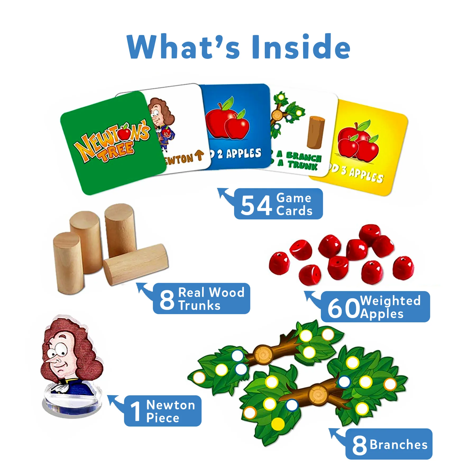 NEWTONS TREE - Image 5